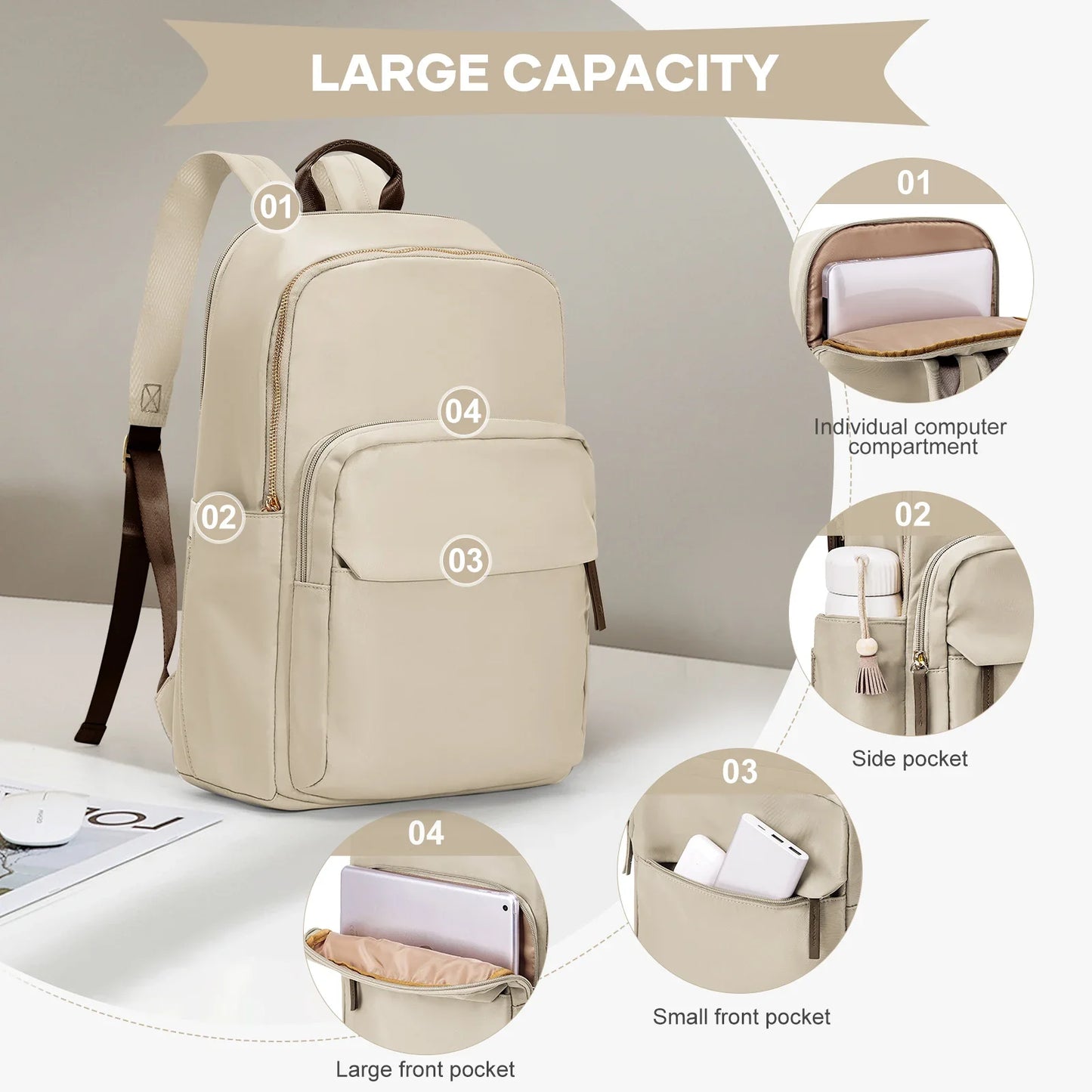 Slim ontworpen handbagage rugzak voor reizen