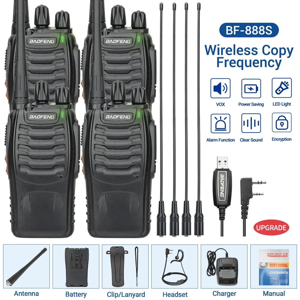 Walkie talkies – Plezier voor jong en oud