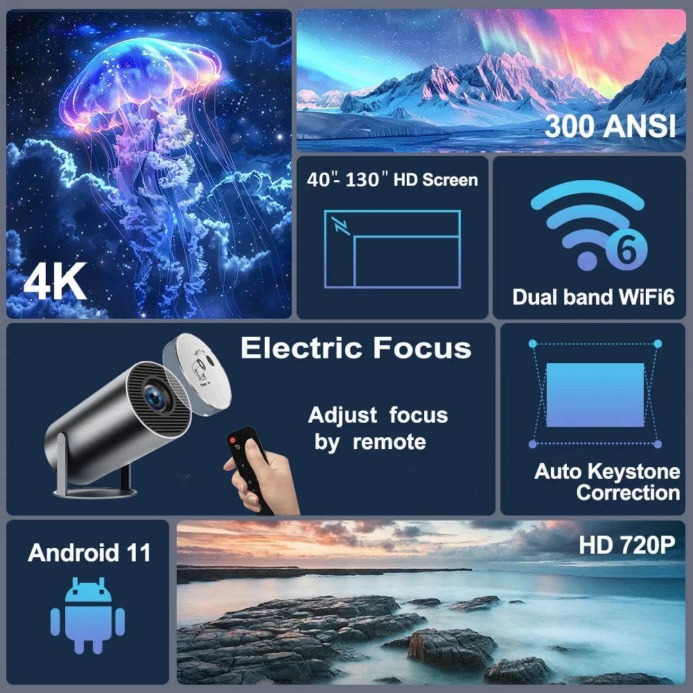 Mini projector met SD-kaart ingang