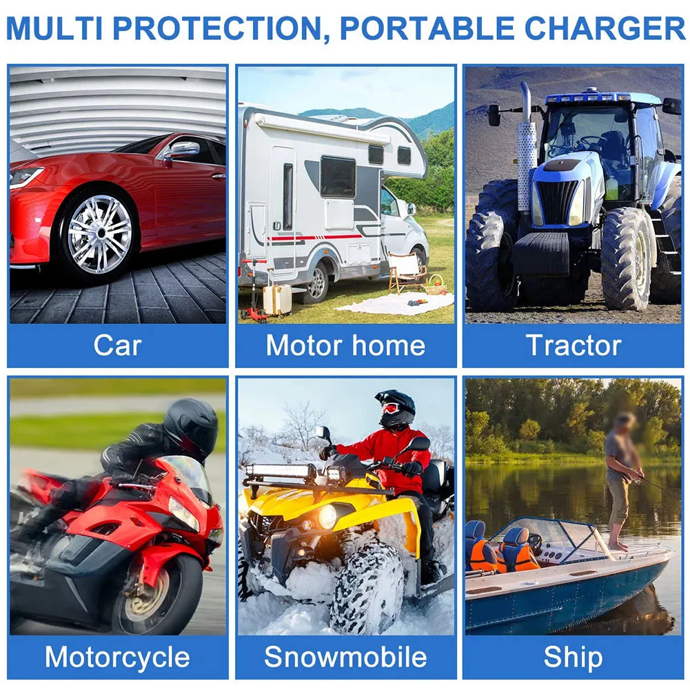 Zonnepaneel kopen voor tiny house – Compacte oplossing