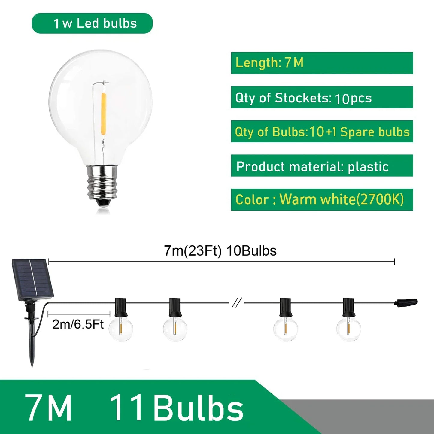 Lichtslinger voor planten – Voeg sfeer toe aan je groen