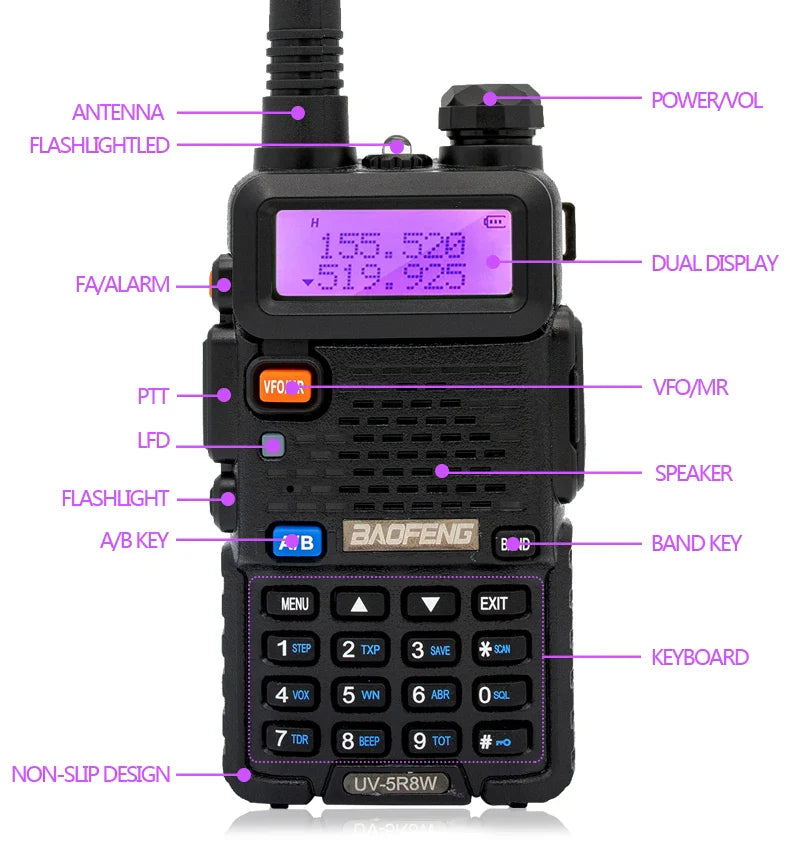 Alecto duo walkie talkie set met lader