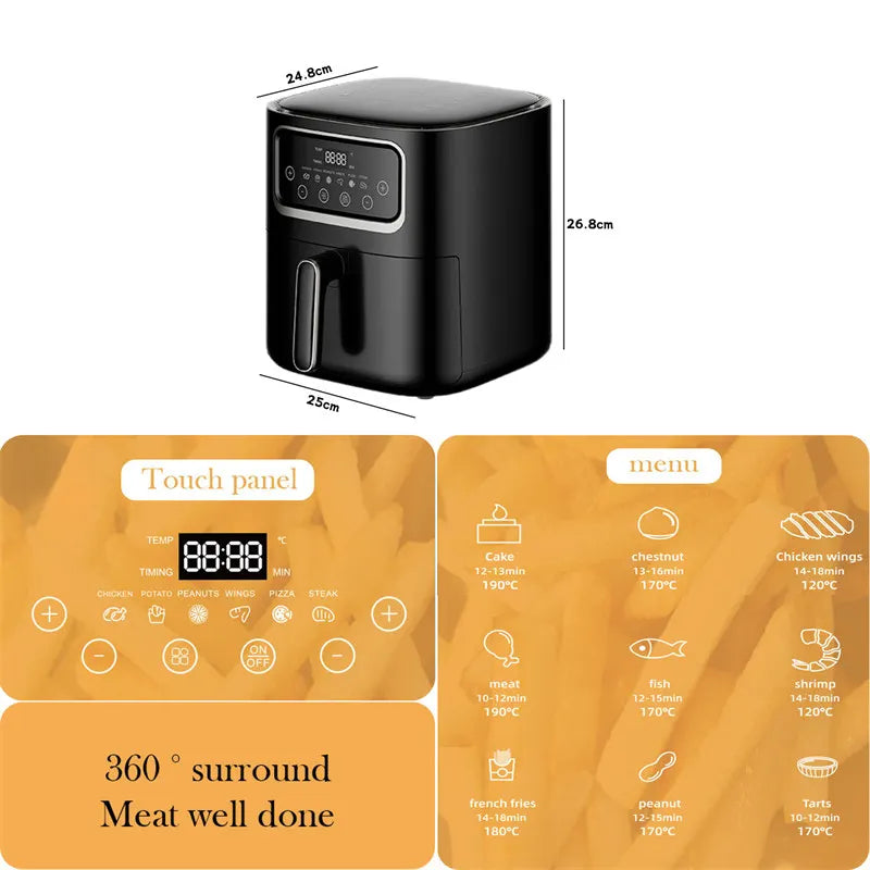 Airfryer Action voor dagelijks gebruik – Budget én kwaliteit