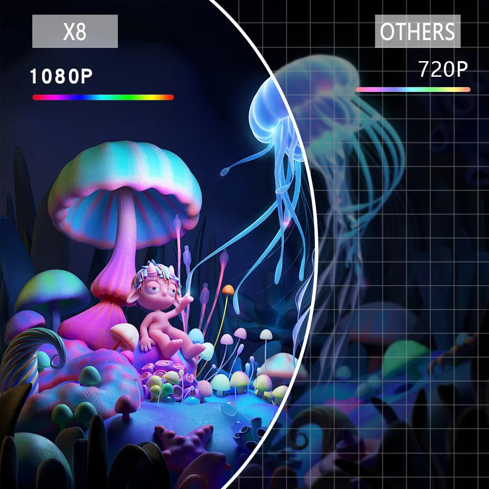 Projector 4K UHD voor bioscoopervaring