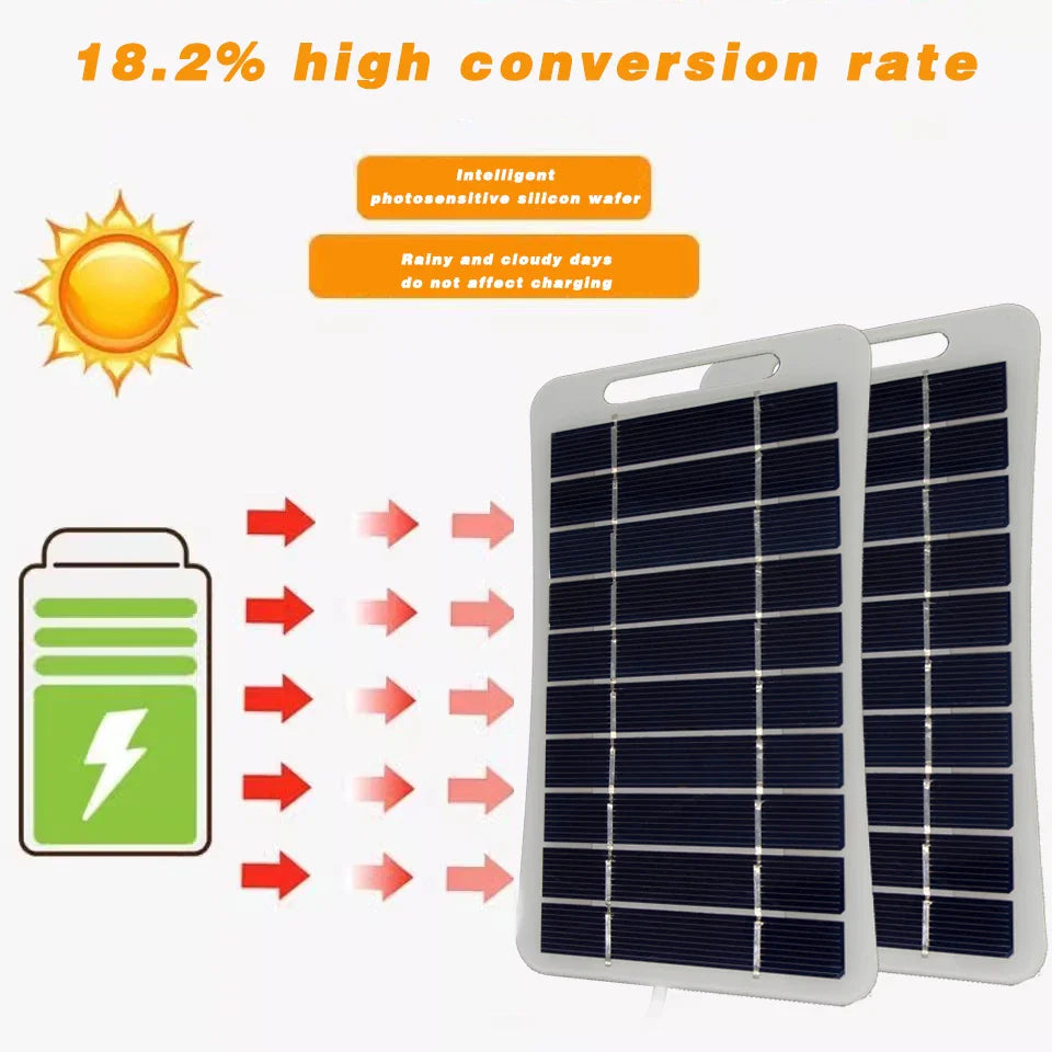 Zonnepaneel kopen als energie-oplossing