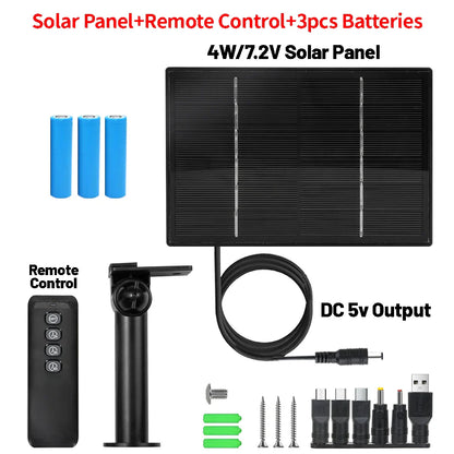 Zonnepaneel met ingebouwde controller – Slim en veilig