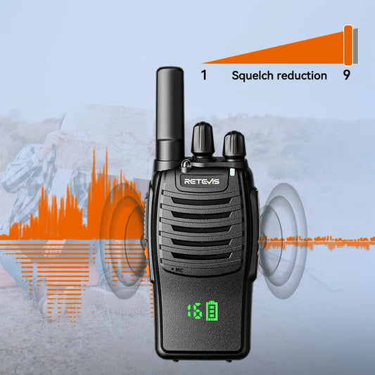Alecto kinderwalkie talkie met veilige frequentie
