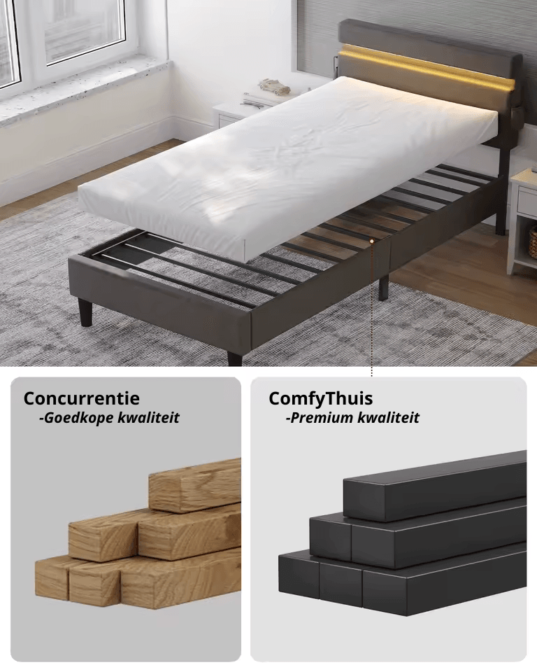 Beter-Bed