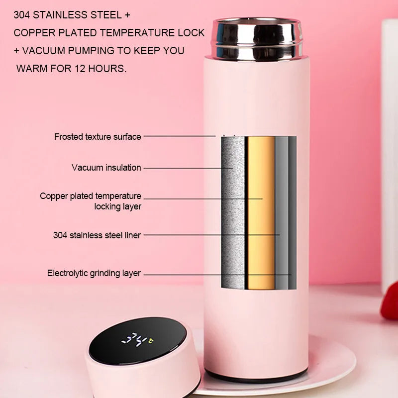 Thermosfles met rubber coating – Extra comfort en grip