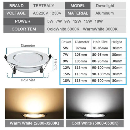 IP65 badkamerlamp plafond – Voor de natste zones