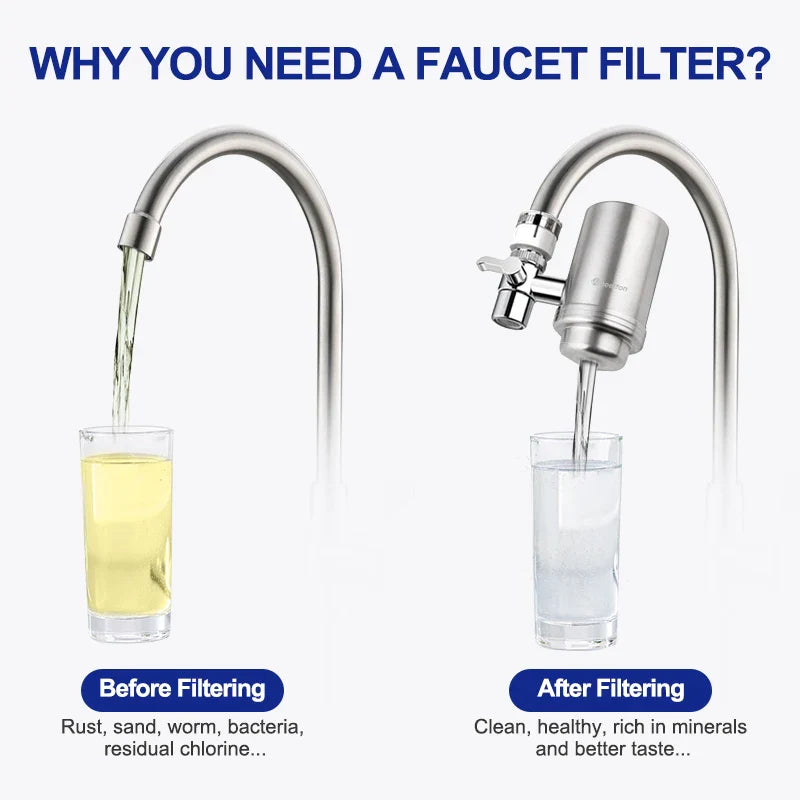 Waterfilter drinkwater met fluorideverwijdering – Extra bescherming