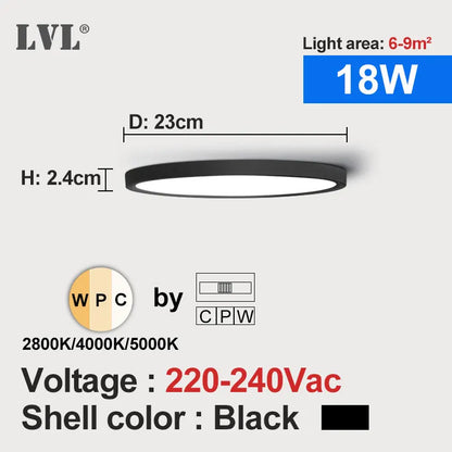 Praxis LED spiegelverlichting – Voor perfecte reflectie