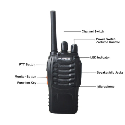 Alecto walkie talkie met lange batterijduur
