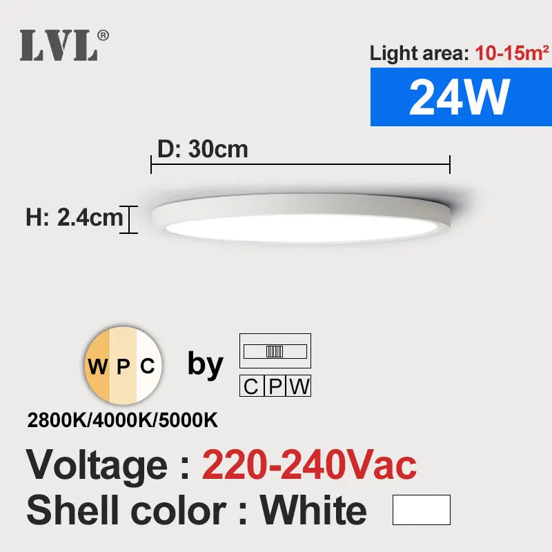 LED badkamerlamp – Langdurige en heldere verlichting