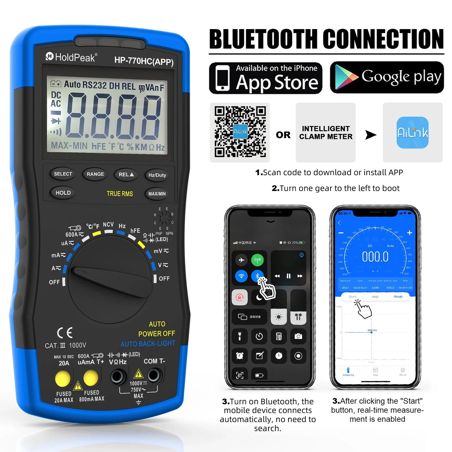 Multimeter met aparte zekering voor veiligheid