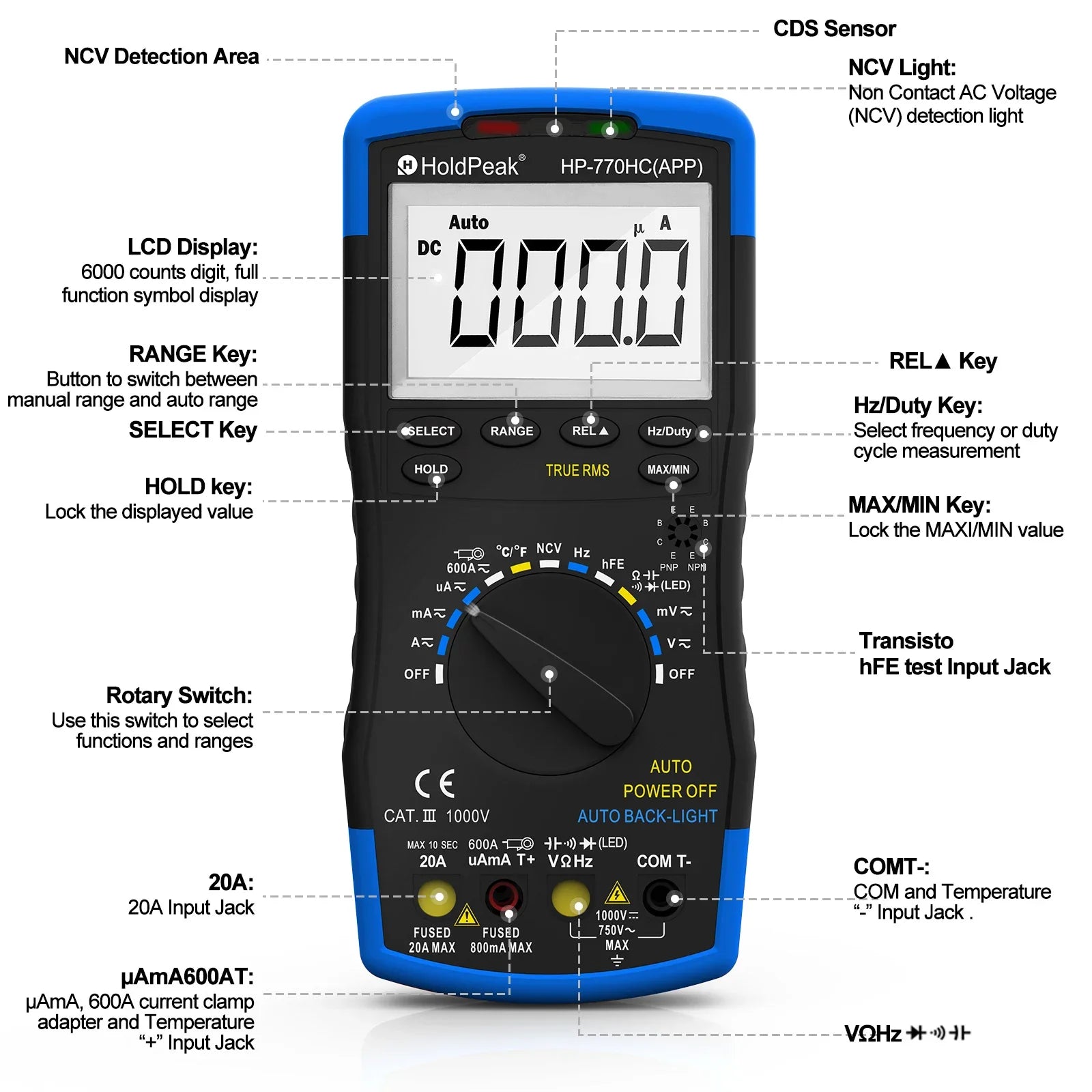 Multimeter voor spanningscontrole in schakelkasten