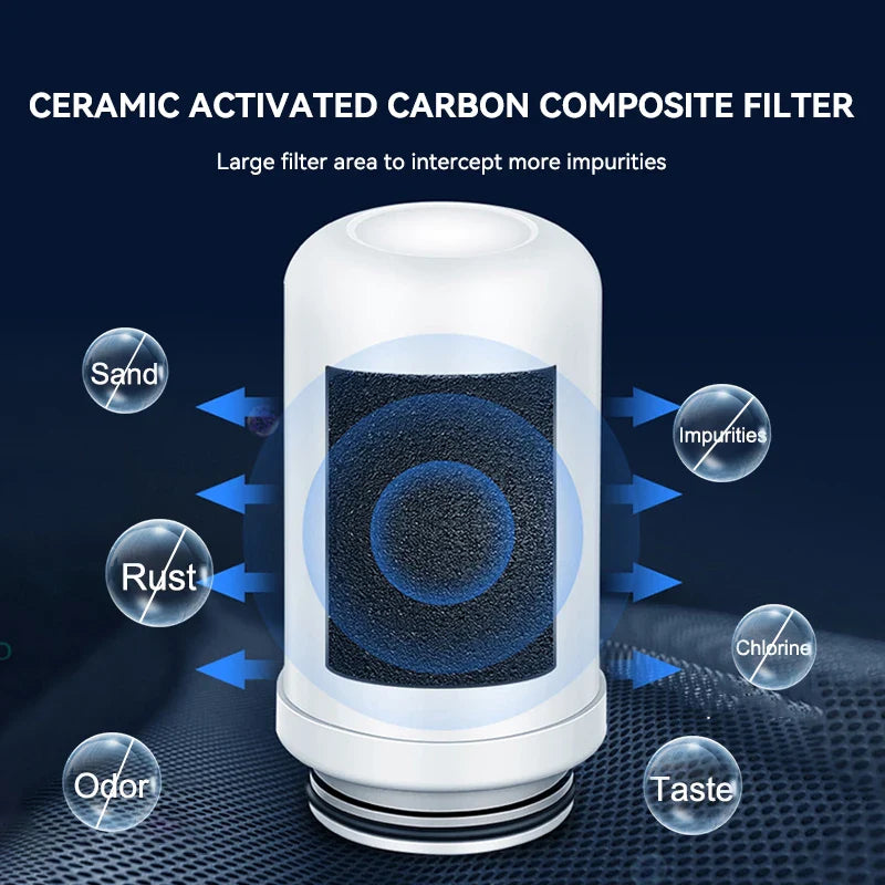 Waterfilter drinkwater BPA-vrij – Veilig voor gezondheid