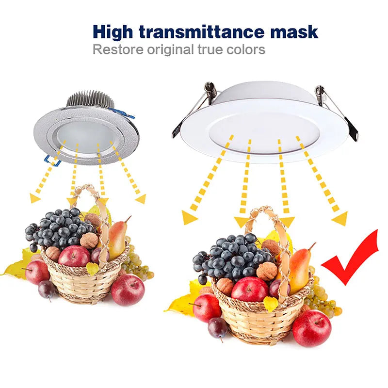 LED badkamerlamp – Langdurige en heldere verlichting