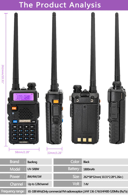 Walkie talkies met anti-interferentie technologie