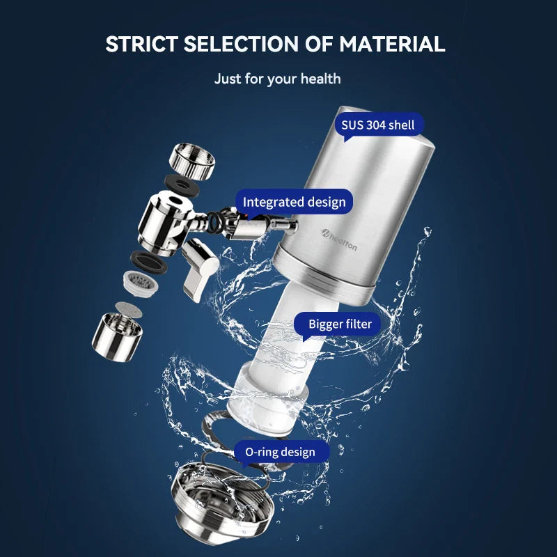 Drinkwaterfilter zonder chemische stoffen – 100% veilig