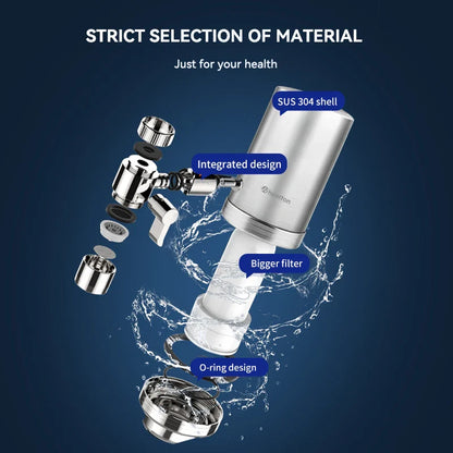 Drinkwaterfilter zonder chemische stoffen – 100% veilig