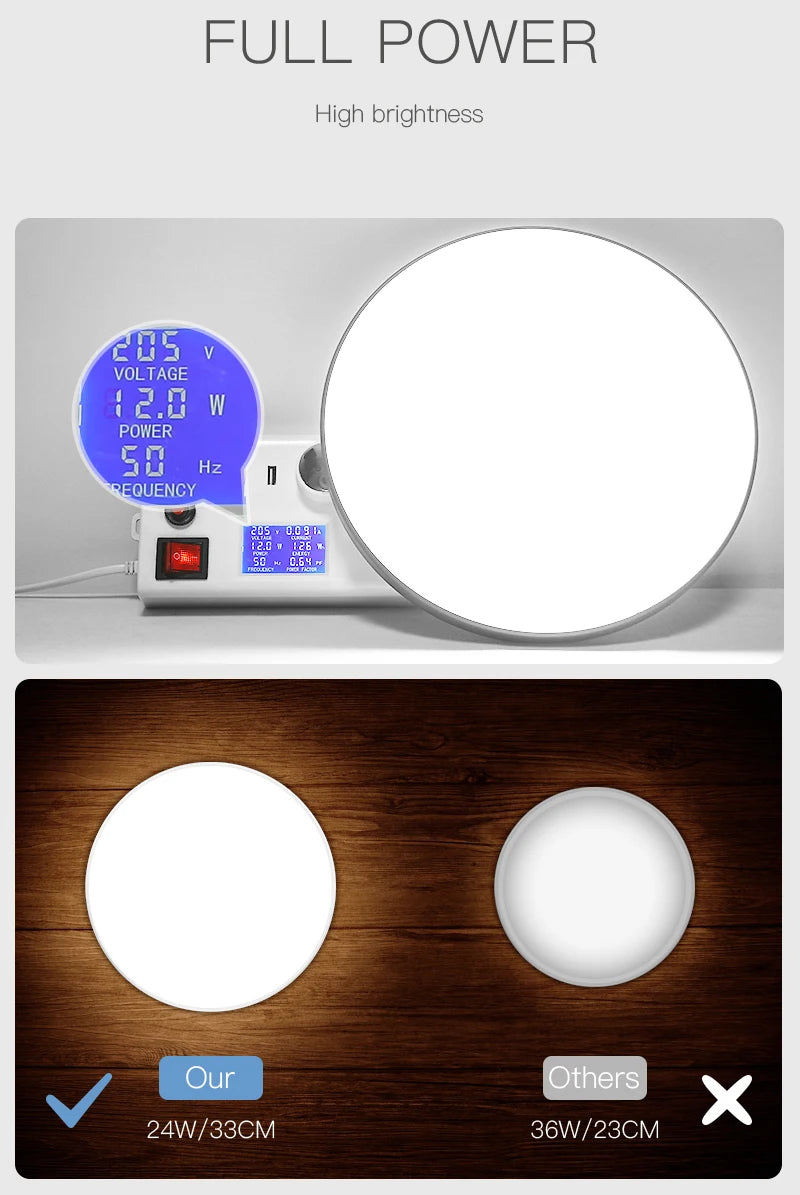 IKEA badkamerlampen set – Complete lichtoplossing