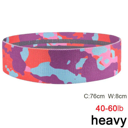 Decathlon weerstandsband textiel – Comfortabel op de huid