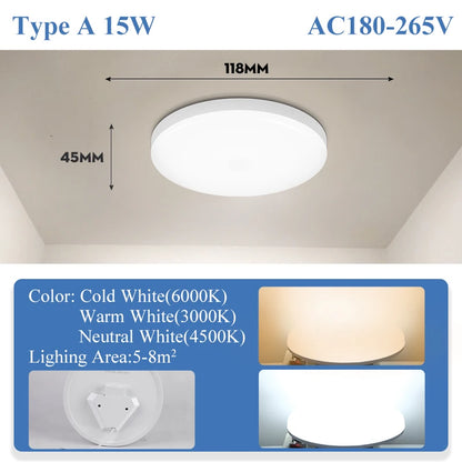 LED badkamerlamp waterdicht – Veilig en efficiënt