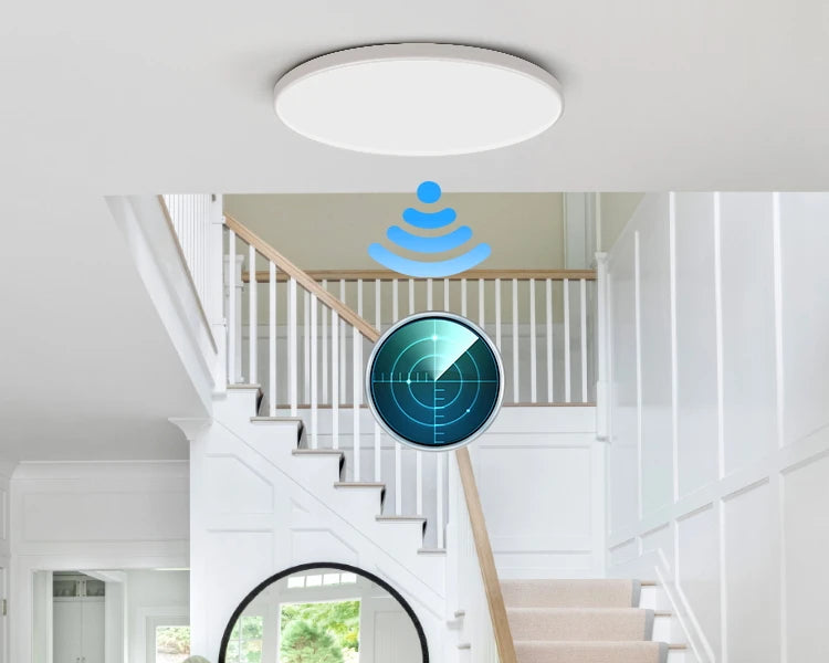 Inbouw badkamerverlichting LED – Modern en energiezuinig