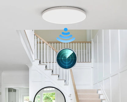 Inbouw badkamerverlichting LED – Modern en energiezuinig
