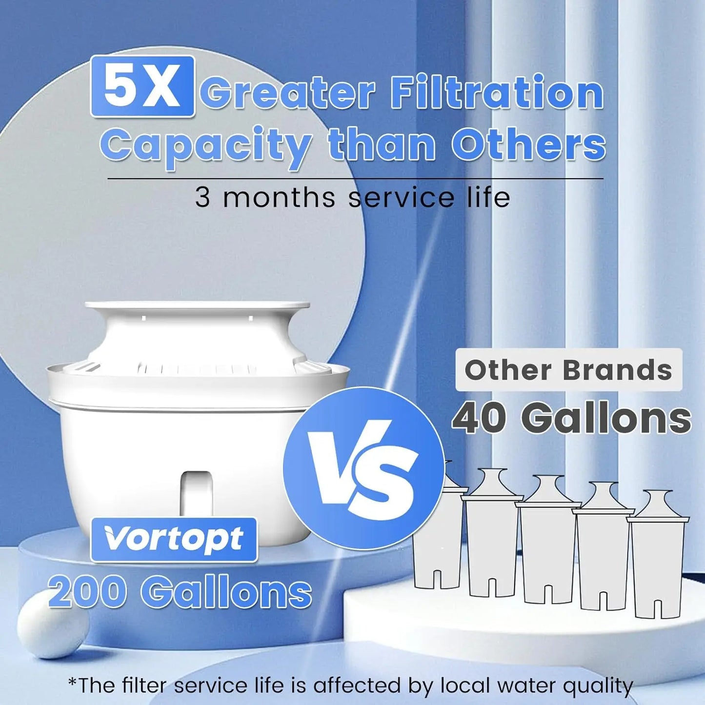 Water filter kraan met design uitstraling – Past in moderne keukens