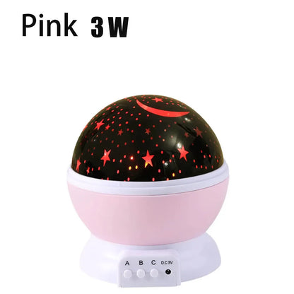 LED sterrenhemel projector lamp voor ontspanning