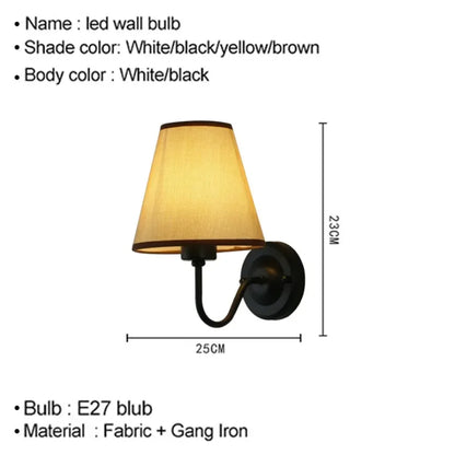 IKEA draadloze wandlamp – Eenvoudig en betaalbaar