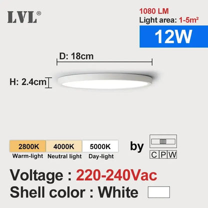 LED badkamerlamp waterdicht – Veilig en efficiënt