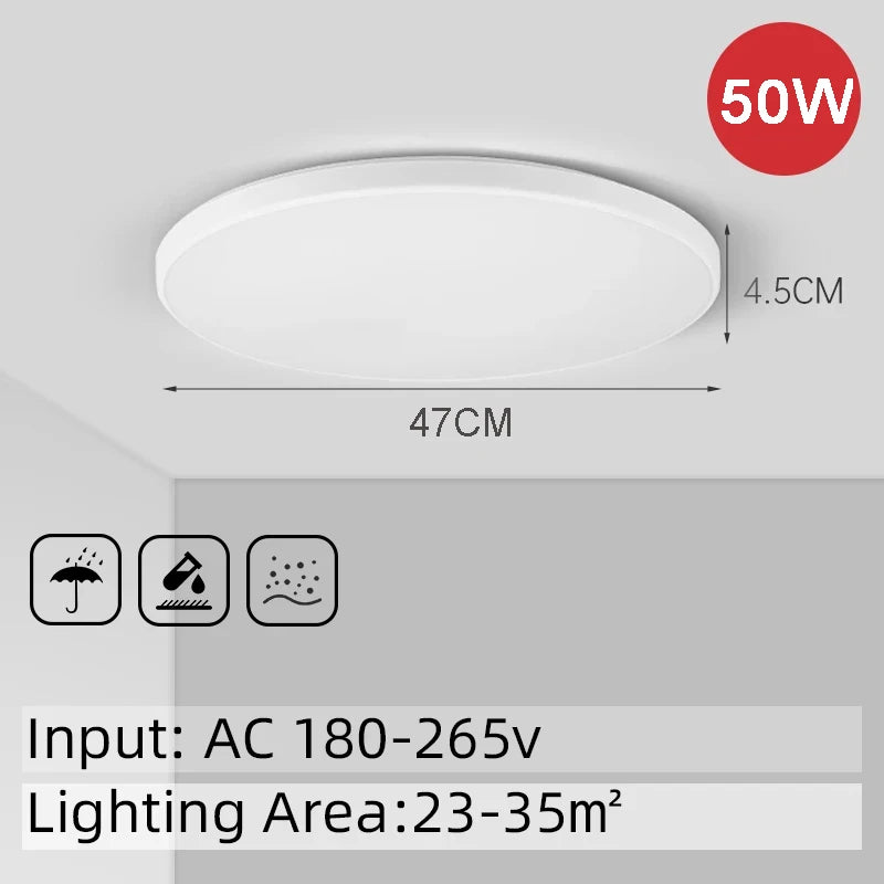 Praxis LED spiegelverlichting – Voor perfecte reflectie