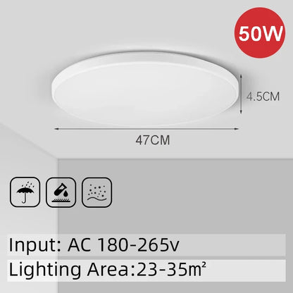 Praxis LED spiegelverlichting – Voor perfecte reflectie