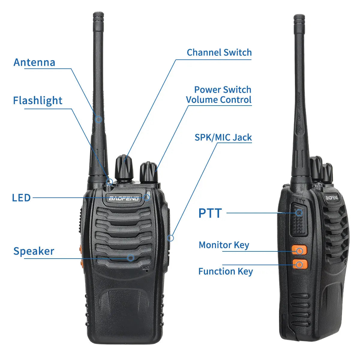 Walkie talkie voor kinderen met dierenthema