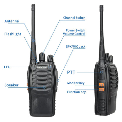 Walkie talkie voor kinderen met dierenthema