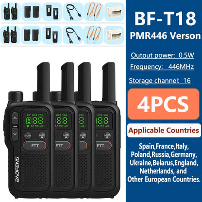 Intertoys walkie talkies met kindvriendelijke icons