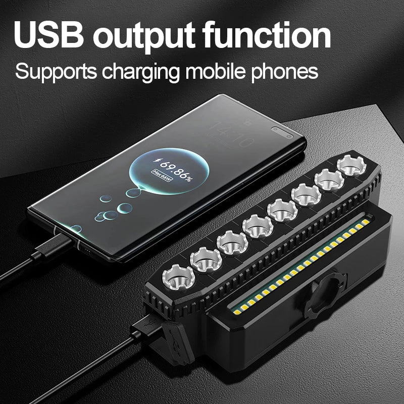 USB-oplaadbare LED fietslampjes