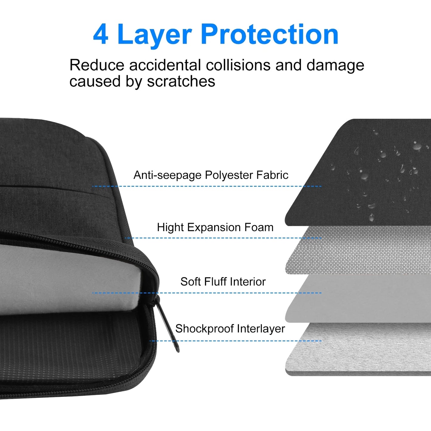 Multifunctionele laptoptas – Ideaal voor werk en reizen