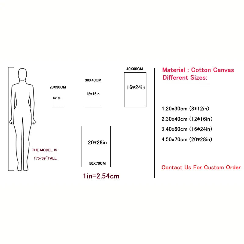 Posters in galerie-opstelling combineren