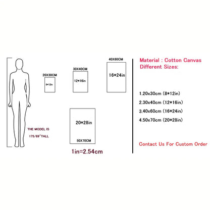 Posters in galerie-opstelling combineren