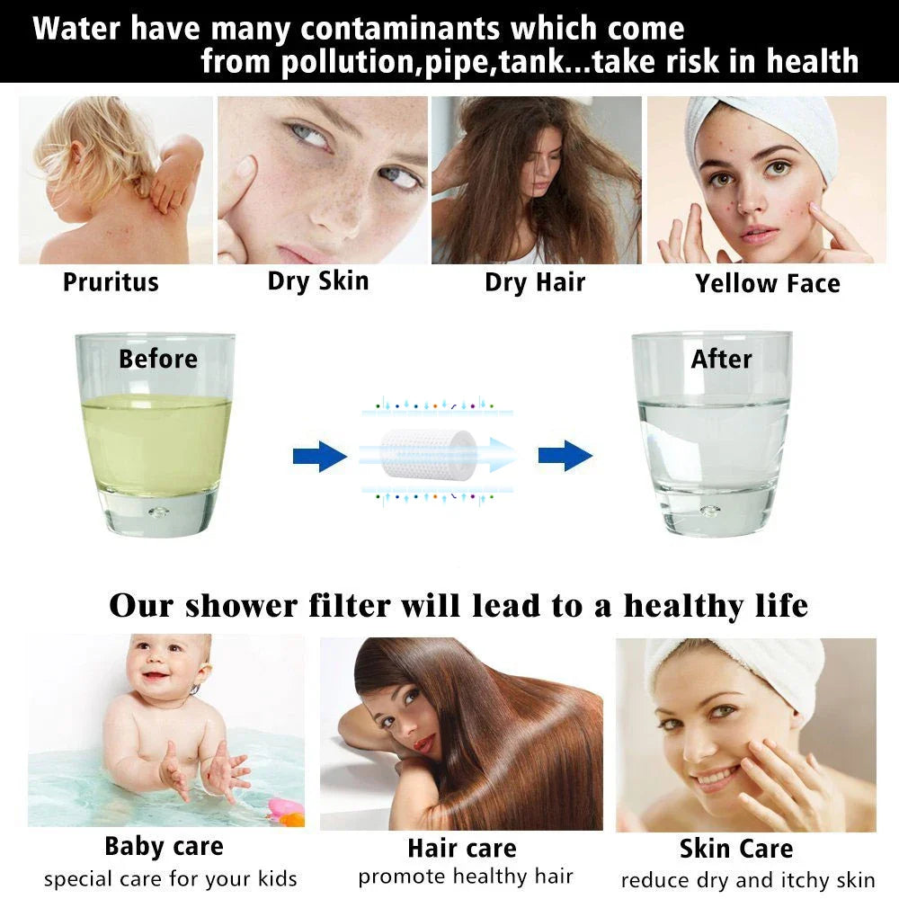 Professionele waterfilterexpert – Specialist in drinkwaterfilters