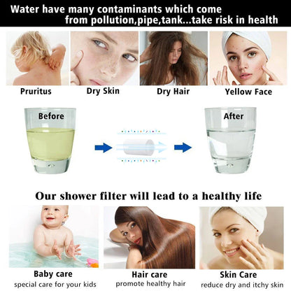 Professionele waterfilterexpert – Specialist in drinkwaterfilters