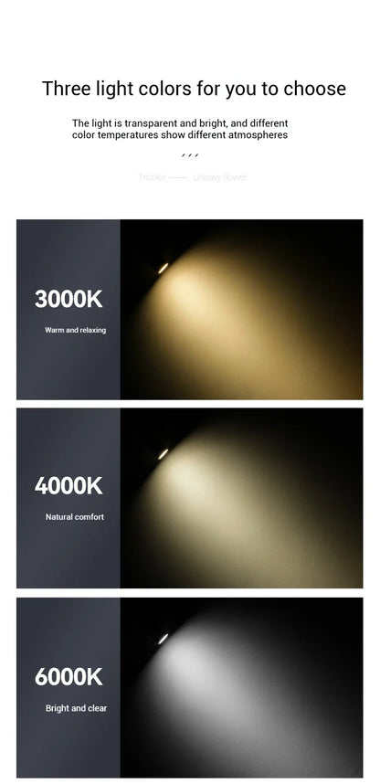 Karwei LED wandlamp batterij – Ideaal voor hal of trap