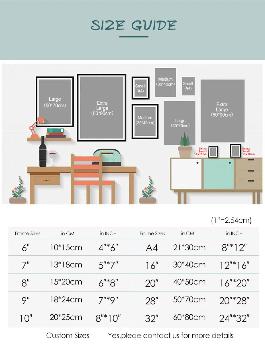 Posterstore posters in A4, A3 en A2 formaat