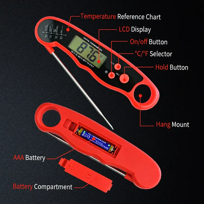 Vleesthermometer voor sous-vide en oven
