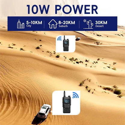 Alecto walkie talkies met CE-keurmerk