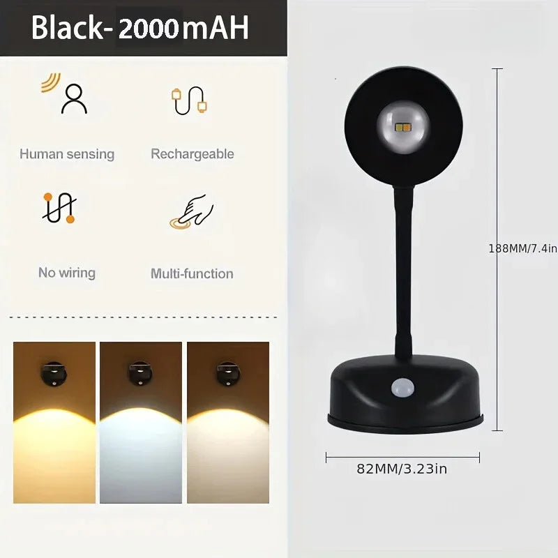 LED wandlamp batterijen – Krachtig en duurzaam